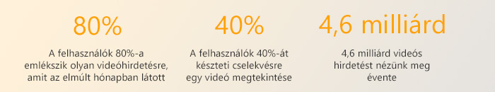 videó statisztikák